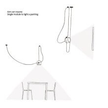 Flos Aim Pendelleuchte - Agof Store